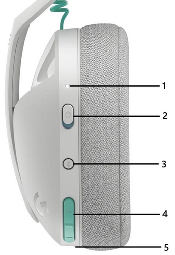 G321-buttons-controls.jpg