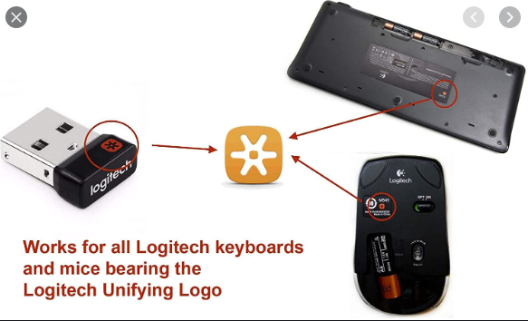 logitech support unifying software