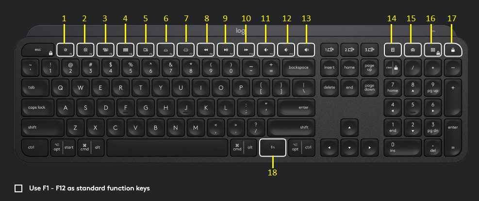command key on a logitech keyboard